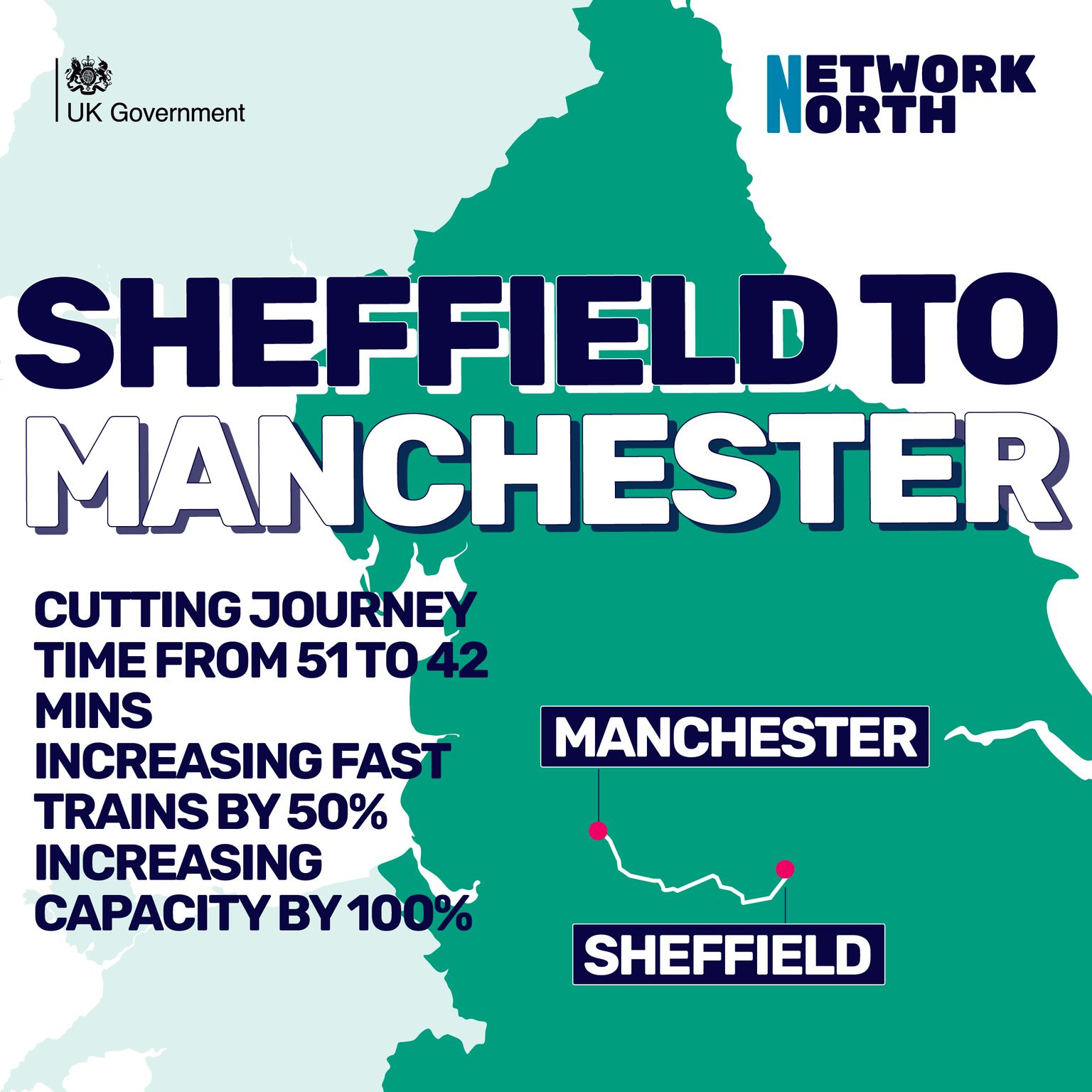 Manchester to Sheffield Electrification with Marple and Rosehill